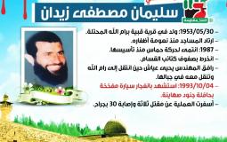 المجاهد القسامي الشيخ سليمان غيظان "زيدان"