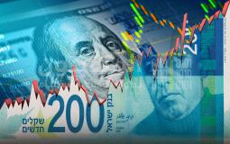 قوة الشيكل مستمرة والحرب على غزة مفتاح التغيير في سعر الصرف