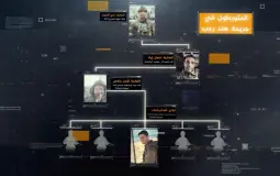 من صرخة "هند رجب" إلى القضاء الدولي.. "ما خفي أعظم" يفضح القتلة ويفتح الباب لملاحقات غير مسبوقة