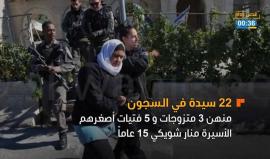 في دقيقة | الاحتلال يعتقل 570 مقدسيا