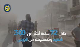 في #حلب لا مكان إلا للموت بلا مجيب أو نصير
شبكة شام 
#HolocaustAleppo