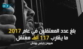 #شاهد المعتقلون أولا .. النظام السوري يعتقل عشرات الآلاف تحت التعذيب والقتل