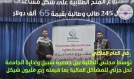 #شاهد
فيديو  يوضح مجريات الاحتجاج وإلى أين وصلت الأمور بعد 14 يوما من الاعتصام وكلمة مجلس اتحاد طلبة جامعة بيرزيت.