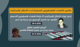 #انفوجراف| جثامين الشهداء الفلسطينيين المحتجزة لدى الاحتلال الاسرائيلي #فلسطين