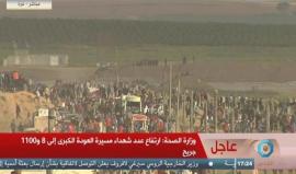 #مباشر عشرات الالاف يواصلون مشاركتهم في #مسيرة_العودة_الكبرى بالقرب من الحدود الشرقية لقطاع #غزة