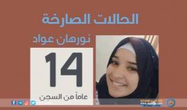 #شاهد| واقع الأسرى في سجون الاحتلال خلال سنة 2016