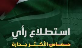 استطلاع رأي حمــاس.. الأكثر جدارة بقيادة الشعب الفلسطيني.. و80% طالبوا عباس بالإسقالة!