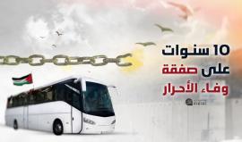 وفاء الأحرار .. ذكرى سنوية تبشّر بوعد الحرية