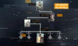 من صرخة "هند رجب" إلى القضاء الدولي.. "ما خفي أعظم" يفضح القتلة ويفتح الباب لملاحقات غير مسبوقة