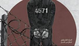 المركز الفلسطيني للدفاع عن الأسرى