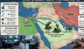 تقرير إسرائيلي: تحرّك عسكري مصري في الخليج يعيد رسم توازنات الردع