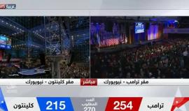 #بث_مباشر للانتخابات الرئاسية الأمريكية .. تابع من سيفوز ترامب أم كلينتون