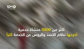 #شاهد .. كثيرا ما تسمع "استهدف نظام الأسد وحلفاؤه المراكز الحيوية" في #سوريا .. فماذا تعرف عنها ؟