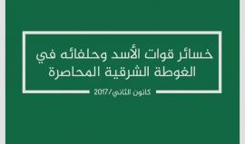 نتائج معارك الغوطة الشرقية المحاصرة خلال الشهر الأول لعام 2017