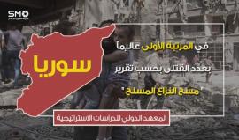 سوريا تحتل المرتبة الأولى عالمياً في عدد القتلى