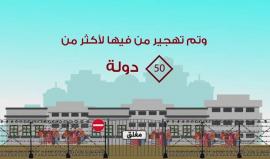 فلسطينيو العراق بين التهجير وحلم العودة 
#فلسطينيو_الخارج