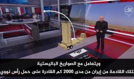 #شاهد فشل منظومة "العصا السحرية" لاعتراض الصواريخ في أول استخدام لها بعد دخولها الخدمة في جيش الإحتلال...

تقرير: القناة 2 العبرية
ترجمة: وكالة شهاب للأنباء