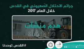 انتهاكات الاحتلال الاسرائيلي في #القدس خلال العام 2017
 #القدس_توحدنا #United4AlQuds