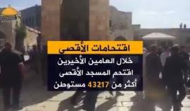 التهويد مستمر.. 

القدس في مرمى المشاريع الصهيونية المتواصلة!