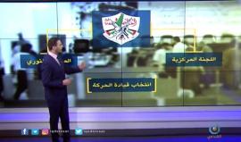 الهيكلية التنظيمية لحركة فتح