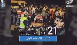 قناة LBC اللبنانية تصف عمليات #كتائب_القسام التي هزت تل أبيب في السنوات الماضية بـ"الإرهابية" وتساويها بهجوم إسطنبول الأخير!