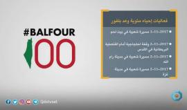 #شاهد فعاليات إحياء مئوية وعد بلفور.
#Balfour100
#بلفور100