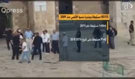 "كيوبرس" يرصد انتهاكات الاحتلال وجرائمه بحق الأقصى - فاتن الصالح