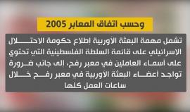 لماذا تصر السلطة على وجود " إسرائيل" في معبر رفح مع مصر ؟ 
تعرف على اتفاقية "المعابر 2005 ".. التي تلقي بظلال خطيرة على المسافرين من قطاع غزة.