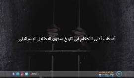 ماذا تعرف عن أسرى المؤبدات ومحكومياتهم ؟