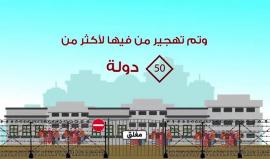 فلسطينيو #العراق بين التهجير وحلم العودة