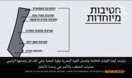 #شاهد كيف تحولت كتائب القسام إلى جيش ؟!

تقرير: القناة 10 العبرية
ترجمة: وكالة شهاب للأنباء