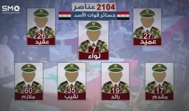 #شاهد خسائر قوات الأسد والميليشيات الموالية له خلال النصف الأول من العام 2017