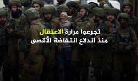 #شاهد الاسرى الأطفال في سجون الاحتلال ... 
#يوم_الأسير_الفلسطيني