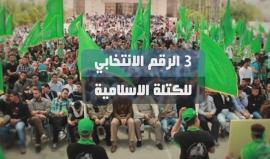 الرقم "3" الكتلة الإسلامية الذراع الطلابي لحركة حماس في انتخابات جامعة بوليتكنك فلسطين في الخليل .