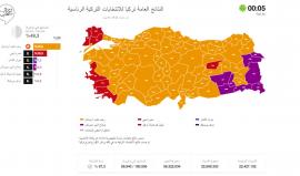 #مباشر النتائج المحدثة لفرز الأصوات في الانتخابات الرئاسية والبرلمانية التركية. 
#تركيا_تنتخب 
#الانتخابات_التركية