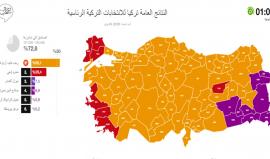 #مباشر تحديث متواصل لنتائج فرز الأصوات بالانتخابات الرئاسية والبرلمانية التركية . 
#تركيا_تنتخب 
#الانتخابات_التركية