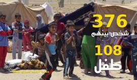 مدينة مبنج .. بين الموت والموت
مونتاج: أحمد عساف
#منبح_تباد