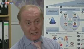 #شاهد هولندي يبتكر جهازاً مخصصاً لكبار السن لحمايتهم من التعرض للكسور في حال السقوط على الأرض