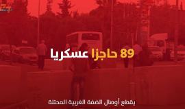 كيف بدى الوضع الميداني في #الضفة_الغربية بعد اتفاق #أوسلو ؟!