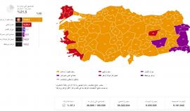 #مباشر: النتائج المباشرة لعملية فرز الأصوات للانتخابات الرئاسية التركية لعام 2018 أولاً بأول