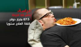 قلة النشاط البدني تكلف البشرية 5 ملايين حالة وفاة سنويا