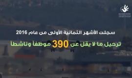 ترحيل "إسرائيل" للنشطاء وموظفي المنظمات الدولية ومنعهم من دخول فلسطين!
