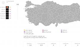 #مباشر: النتائج المباشرة لعملية فرز الأصوات للانتخابات الرئاسية التركية لعام 2018 أولاً بأول