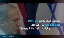 #شاهد " ألف وارث فلسطيني لأرض السفارة الأمريكية في القدس" 
#القدس_توحدنا #United4AlQuds
