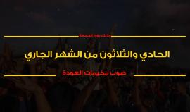 دعوات للمشاركة الحاشدة في فعاليات الجمعة القادمة من #مسيرات_العودة_الكبرى تحت عنوان #مسيراتنا_مستمرة