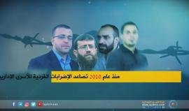 تعرف على أبرز إضرابات الحركة الأسيرة داخل سجون الاحتلال
(قناة القدس)