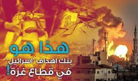 مساجد وأطفال .. 

هذا هو بنك أهداف الاحتلال "الاسرائيلي" في غزة !