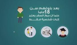 مخيم غزة الأردن فلسطينيو الخارج