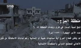 منطقة #المرج في الغوطة الشرقية .. جرائم متواصلة لنظام الأسد