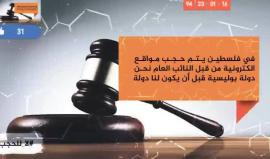 #شارك برأيك الذي سيظهر على الشاشة 
السلطة تحجب مواقع إعلامية فلسطينية كان آخرها موقع كتائب الشهيد عز الدين القسام.. لماذا برأيك وهل أنت مع هذه الخطوة ؟